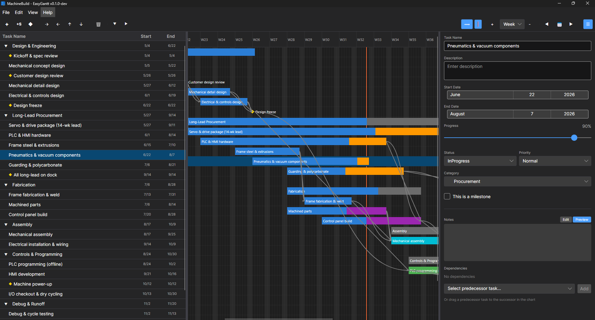 EasyGantt chart view of a full machine build schedule from design through customer runoff