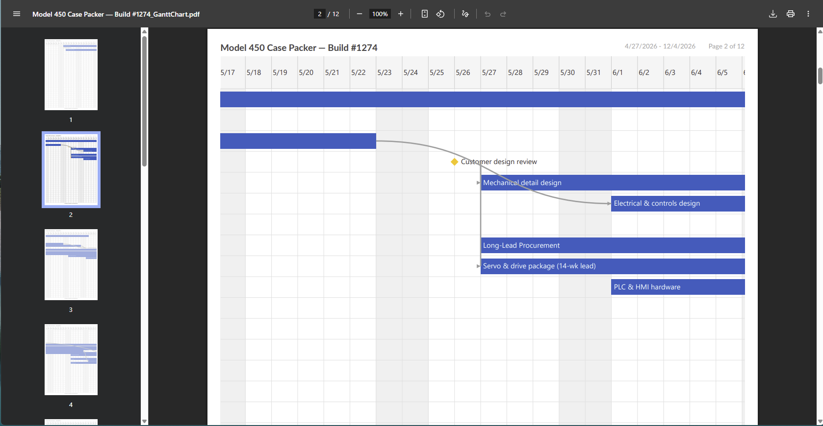 Exported PDF schedule ready to send to a customer